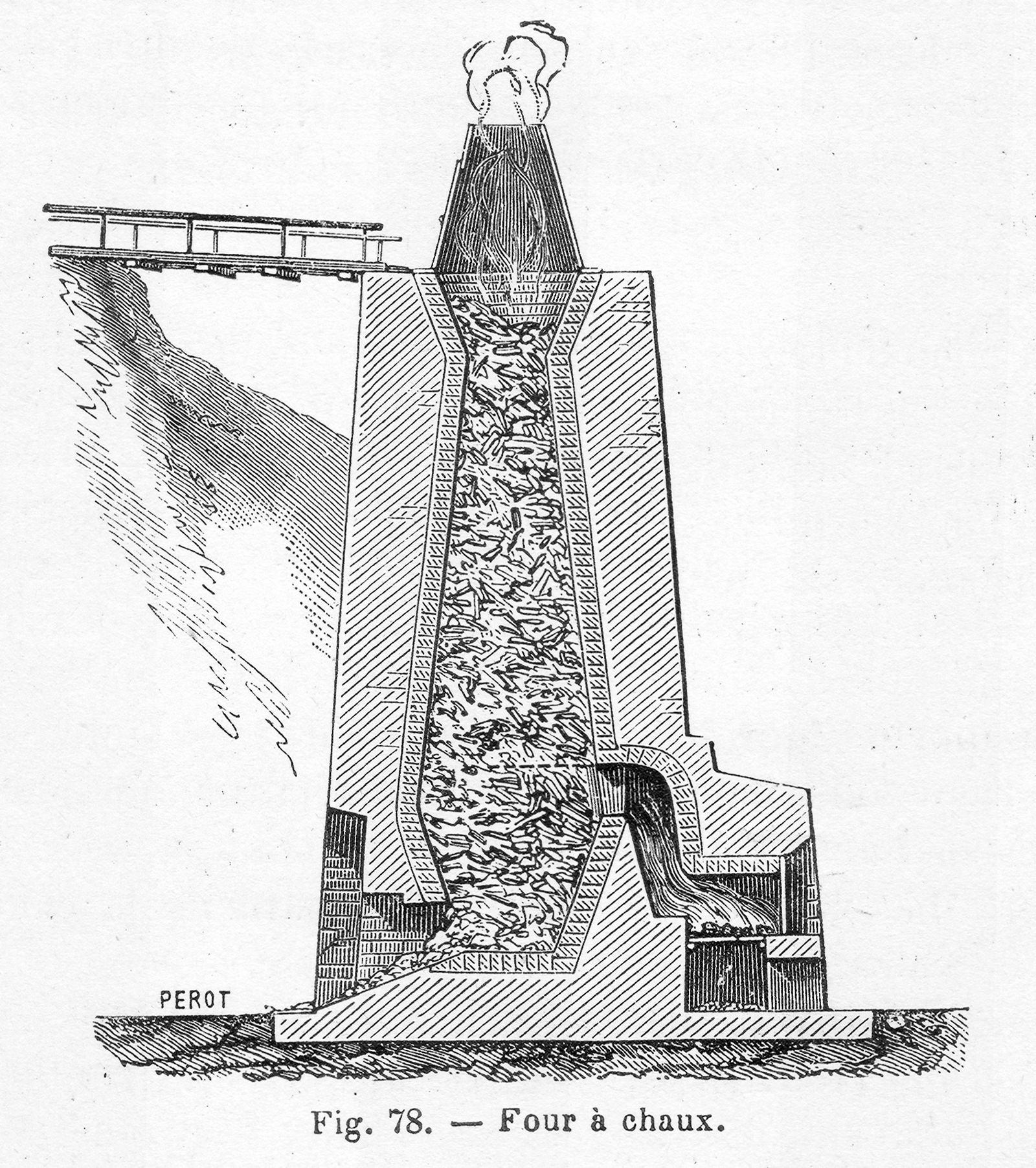 Four à chaux, mémoire du liant hydraulique